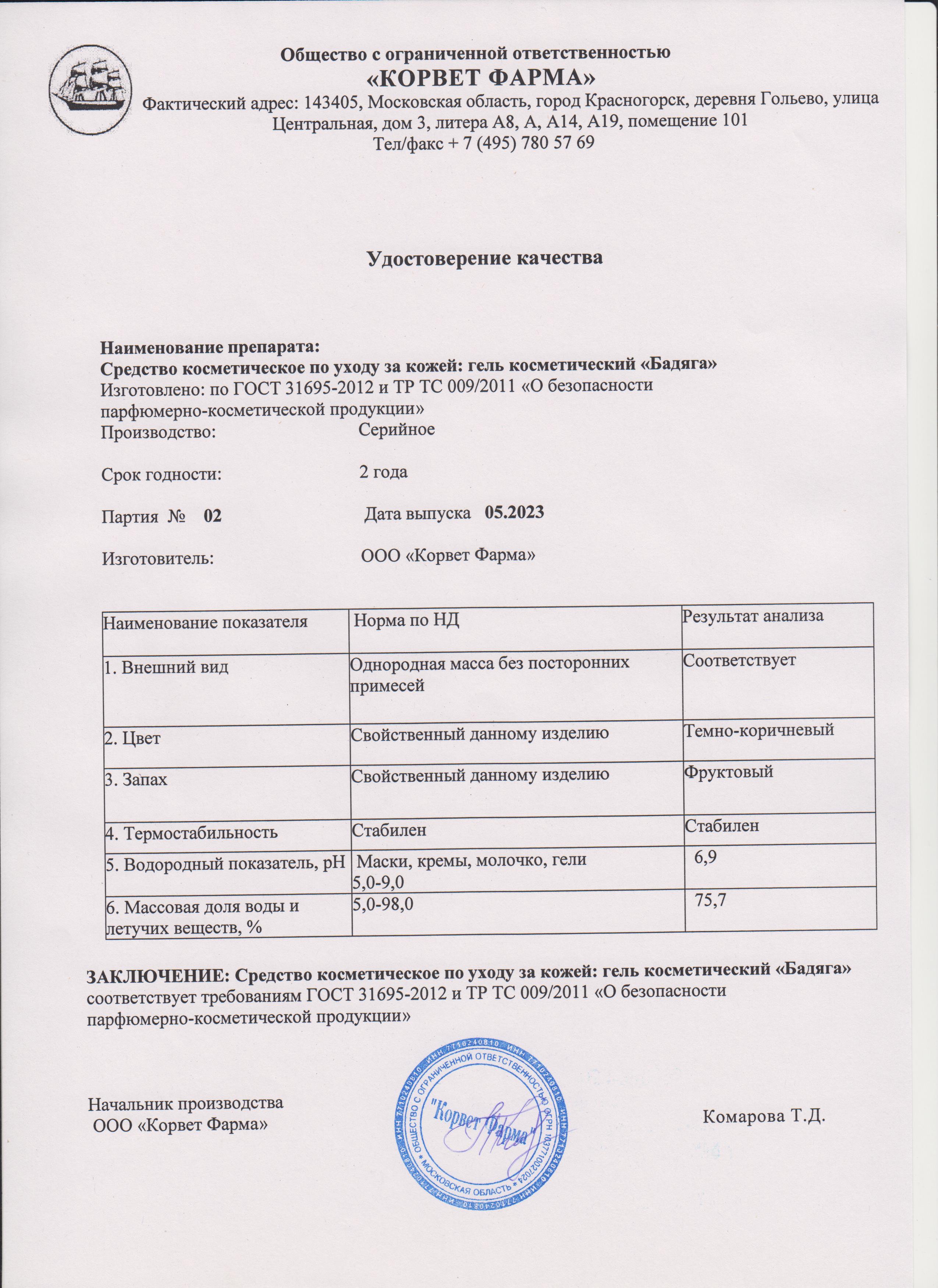 Паспорт №05202302